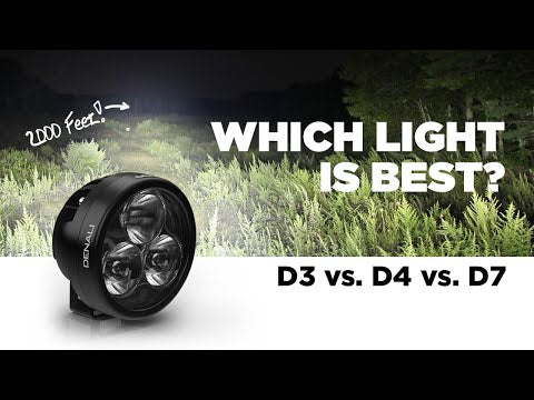 Denali D3 LED Fog Light - DataDim™ Technology - Single