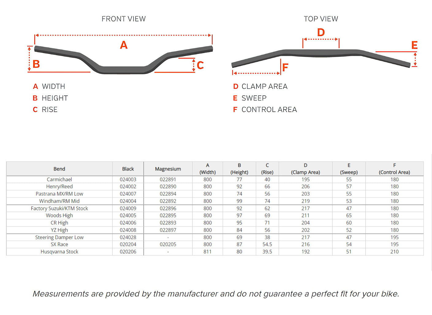 Protapre ProTaper EVO Handlebars – Holeshot Motorcycles