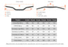 Protaper Micro Chart
